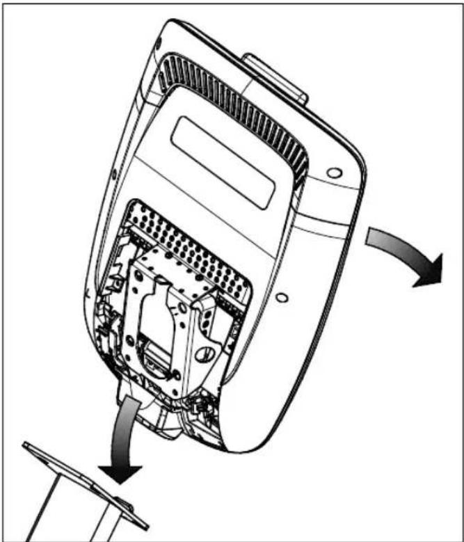 Precor RBK 815 - Den Kabelsatz einziehen: - 1