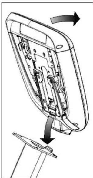 Precor EFX 883 - Den Kabelsatz einziehen: - 1
