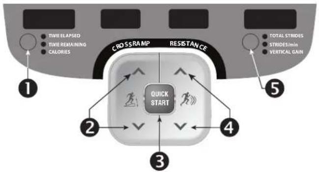 Precor EFX 5.33 - Keypads - 1