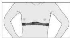 Precor EFX 5.33 - Wearing a Chest Strap - 3