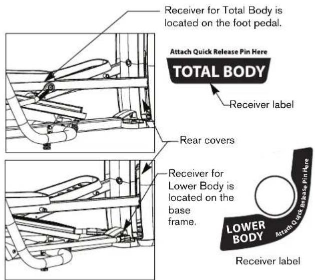 Precor EFX 5.33 - Converting Handlebar Positions - 1