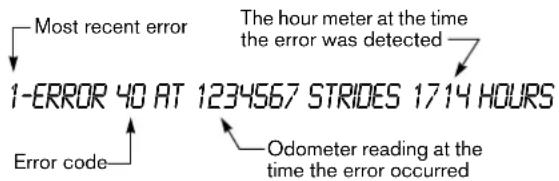 Precor EFX 5.21 - Viewing the Error Log - 1