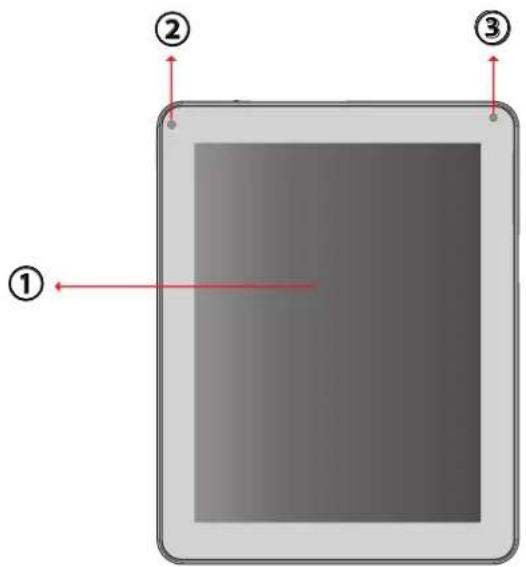 Diagram of a tablet device with labeled components: ①, ②, and ③, showing a screen and indicator lines.