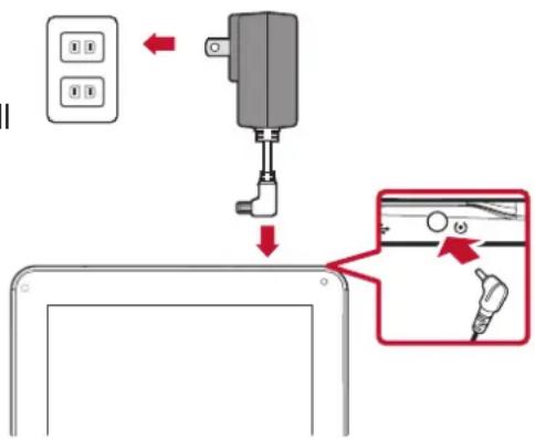 Diagram showing a device connected to a panel with a close-up view of the component being inserted into a cable.