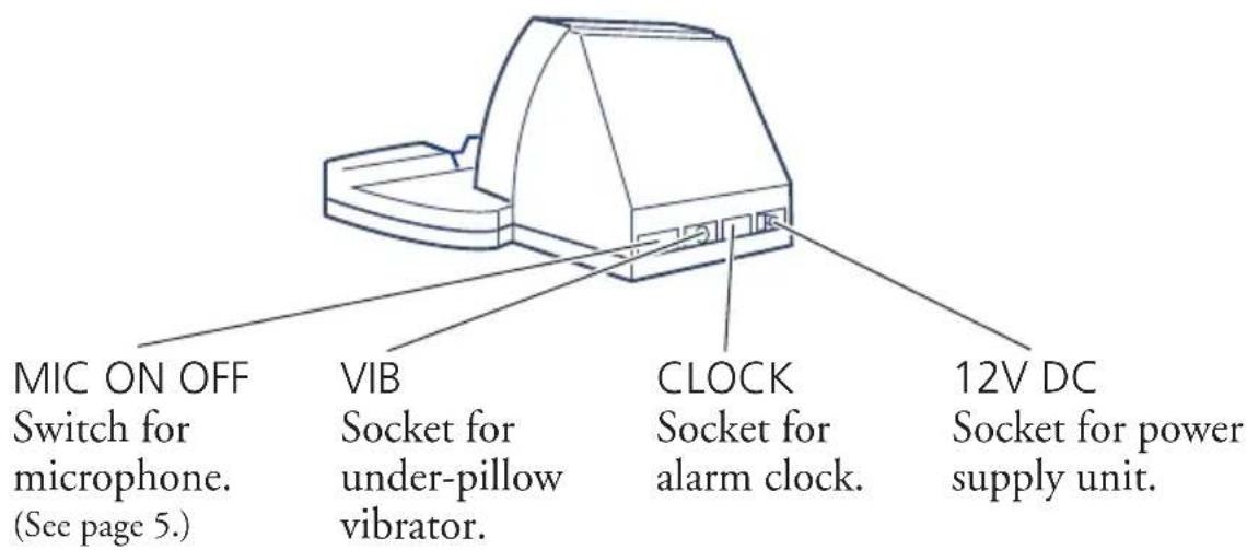 MIC ON OFF Switch for microphone. (See page 5.) VIB Socket for under-pillow vibrator. CLOCK Socket for alarm clock. 12V DC Socket for power supply unit.