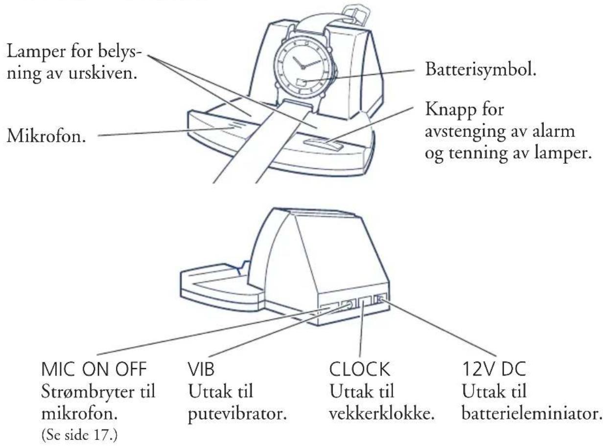LYNX Tactum - Oversikt over laderen - 1