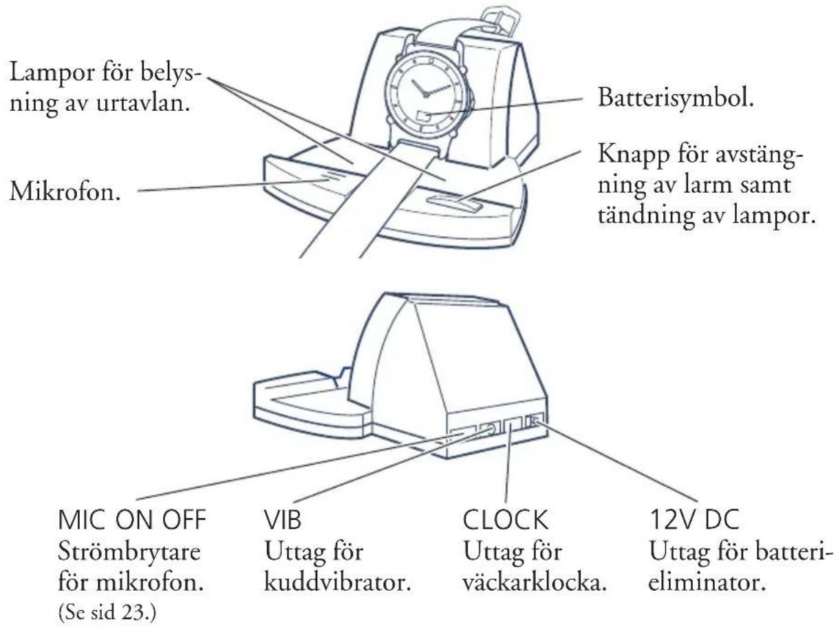 LYNX Tactum - Översikt laddaren - 1