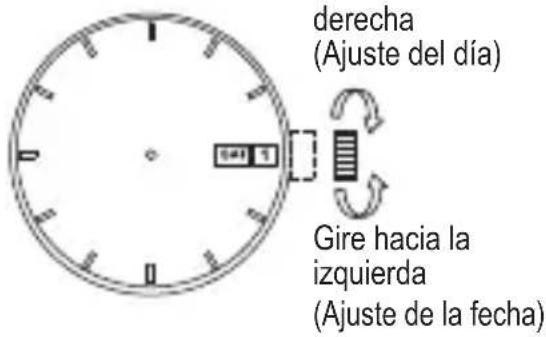 ORIENT Sport FER23004W0 - ◆ PUESTA EN HORA Y AJUSTE DE LA FECHA [DW(48D), ER(487), NR(557), PF(597)] - 6