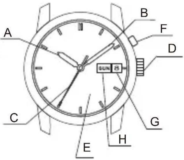 ORIENT Diver FEM65008B9 - Temperaturas - 1