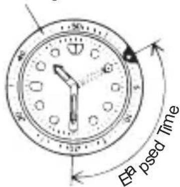 ORIENT Diver FEM65008B9 - ◆ USING THE ROTATING INDICATOR BEZEL - 1