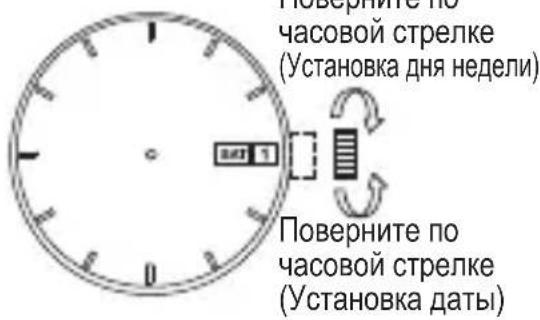 ORIENT Diver FEM65008B9 - ◆ УСТАНОВКА ВРЕМЕНИ И ДАТЫ [DW(48D), ER(487), NR(557), PF(597)] - 6