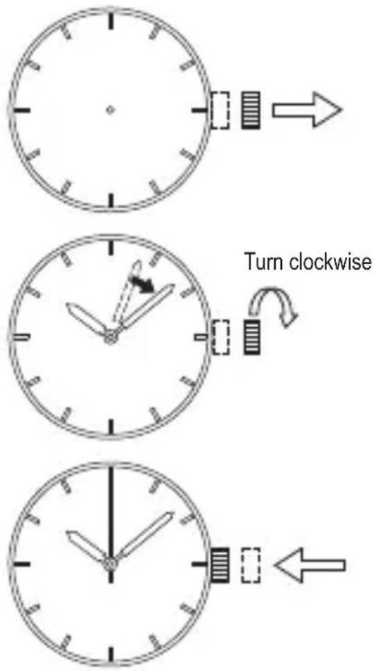 ORIENT Diver FEM65008B9 - ◆ HOW TO SET THE TIME [DB(46A)] - 1