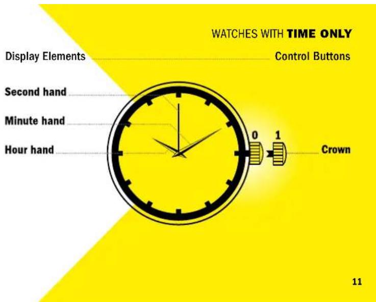 INVICTA Sea Spider 0140 - WATCHES WITH TIME ONLY - 1