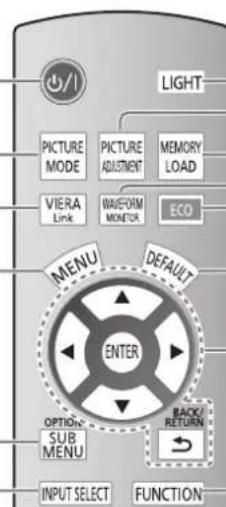 LIGHT PICTURE MODE PICTURE ADJUSTMENT MEMORY LOAD VIERA Link WAVEFORM MONITOR ECO MENU DEFAULT ENTER OPTION SUB MENU BACK RETURN INPUT SELECT FUNCTION