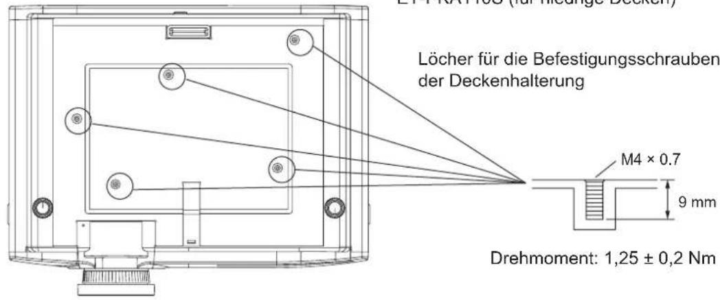Löcher für die Befestigungsschrauben der Deckenhalterung M4 × 0.7 9 mm Drehmoment: 1,25 ± 0,2 Nm