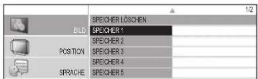 1/2 BILD SPEICHER LÖSCHEN SPEICHER 1 POSITION SPEICHER 2 SPEICHER 3 SPRACHE SPEICHER 4 SPEICHER 5
