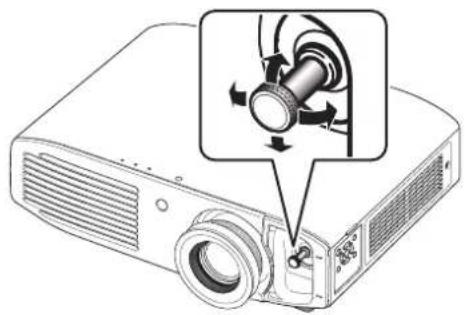 PANASONIC PT-AH1000E - Stellen Sie die Objektivverschiebung ein.4) - 1