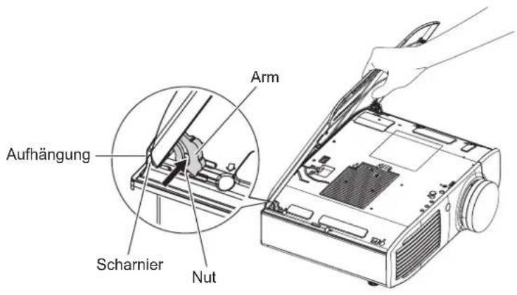 Arm Aufhängung Scharnier Nut