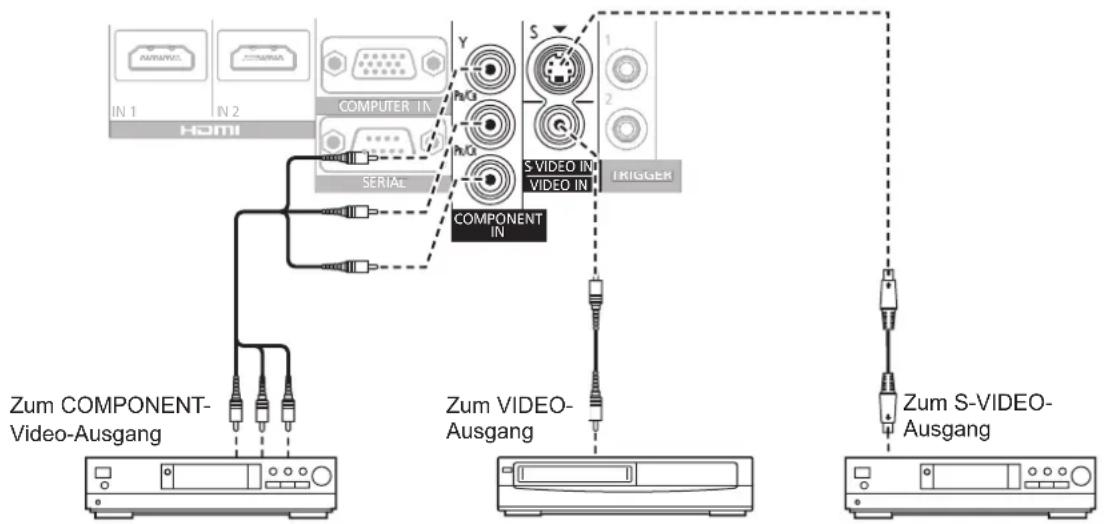 PANASONIC PT-AH1000E - Anschlussbeispiel: COMPONENT IN/S-VIDEO IN/VIDEO IN - 1