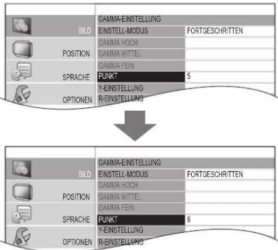 BILD POSITION SPRACHE OPTIONEN GAMMA-EINSTELLUNG EINSTELL-MODUS FORTGESCHRITTEN GAMMA HOCH GAMMA MITTEL GAMMA FEIN PUNKT 5 Y-EINSTELLUNG R-EINSTELLUNG BILD POSITION SPRACHE OPTIONEN GAMMA-EINSTELLUNG EINSTELL-MODUS FORTGESCHRITTEN GAMMA HOCH GAMMA MITTEL GAMMA FEIN PUNKT 6 Y-EINSTELLUNG R-EINSTELLUNG