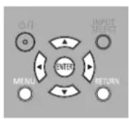 PANASONIC PT-AH1000E - [POSITION]-Menü - 2