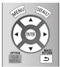 MENU DEFAULT ENTER OPTION SUB MENU BACK/ RETURN