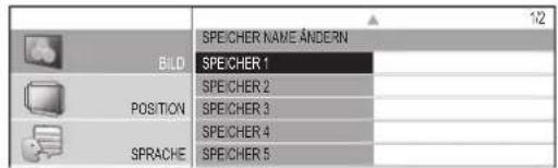 BILD POSITION SPRACHE SPECHER NAME ANDERN SPECHER 1 SPECHER 2 SPECHER 3 SPECHER 4 SPECHER 5