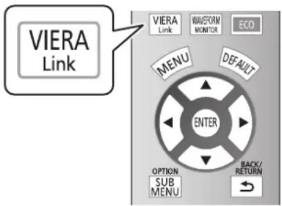 VIERA Link VIERA Link WISFORM MONITOR ECO MENU DEFAULT ENTER OPTION SUB MENU BACK/ RETURN