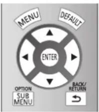 MENU DEFAULT ENTER OPTION SUB MENU BACK/ RETURN