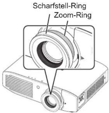 Scharfstell-Ring Zoom-Ring