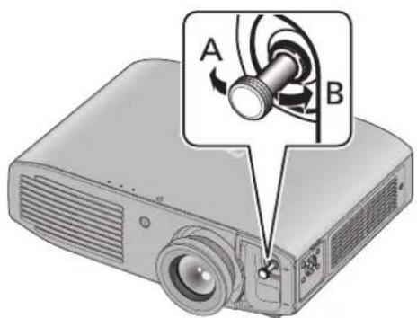 A B