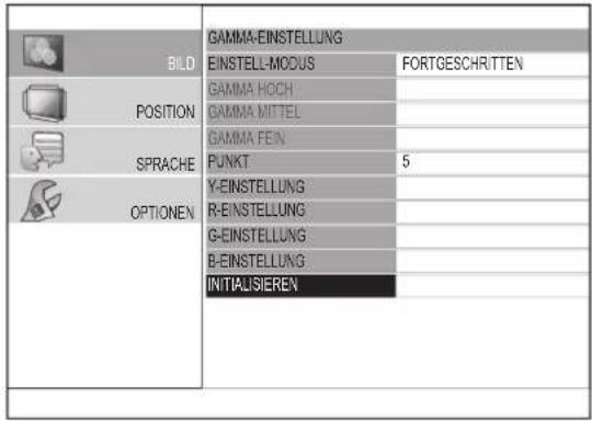 BILD POSITION SPRACHE OPTIONEN GAMMA-EINSTELLUNG EINSTELL-MODUS FORTGESCHRITTEN GAMMA HOCH GAMMA MITTEL GAMMA FEIN PUNKT 5 Y-EINSTELLUNG R-EINSTELLUNG G-EINSTELLUNG B-EINSTELLUNG INITIALISIEREN