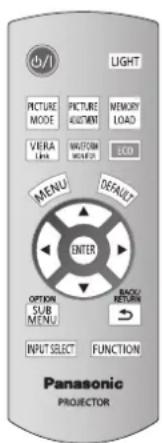 LIGHT PICTURE MODE PICTURE CUSTAIN MEMORY LOAD VERA LINE WATERM SWITCH ECO MENU DEFAULT ENTER OPTION SUB MENU BACK/RETURN INPUT SELECT FUNCTION Panasonic PROYECTOR
