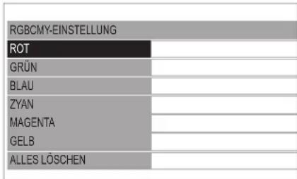 PANASONIC PT-AH1000E - - Einstellung der ausgewählten Farbe (im [EINSTELL-MODUS] [RGBCMY]) - 2