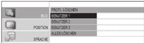BILD PROFIL LÖSCHEN BENUTZER 1 POSITION BENUTZER 2 BENUTZER 3 ALLES LÖSCHEN SPRACHE