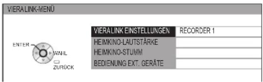 VIERALINK-MENU ENTER MAIL ZURÜCK VIERALINK EINSTELLUNGEN RECORDER 1 HEIMKINO-LAUTSTÄRKE HEIMKINO-STUMM BEDIENUNG EXT. GERÄTE
