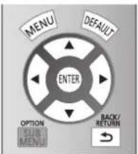 MENU DEFAULT ENTER OPTION SUB MENU BACK/ RETURN