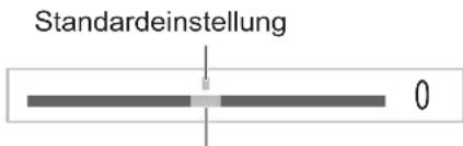 Standardeinstellung 0