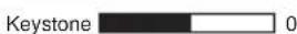 BENQ PB2240 - For example, - 2