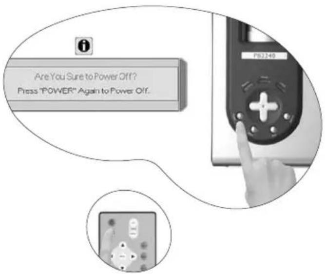 Are You Sure to Power Off? Press "POWER" Again to Power Off.