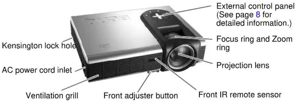 External control panel (See page 8 for detailed information.) Kensington lock hole Focus ring and Zoom ring AC power cord inlet Projection lens Ventilation grill Front adjuster button Front IR remote sensor