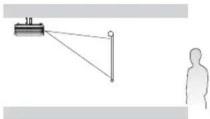 BENQ PB2240 - Choosing a Location - 4