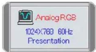 AnalogRGB 1024X763 60Hz Presentation