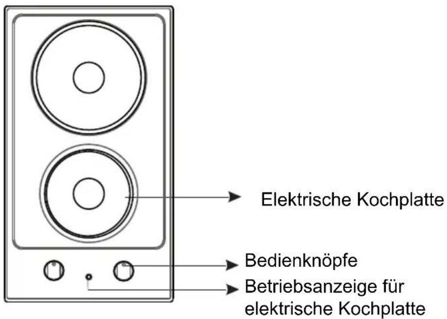 Elektrische Kochplatte Bedienknöpfe Betriebsanzeige für elektrische Kochplatte