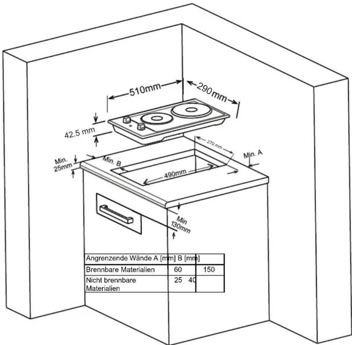 510mm 290mm 42.5 mm Min. 25mm Min. B 270 mm 490mm Min. 130mm Angrenzende Wände A [mm] B [mm] Brennbare Materialien 60 150 Nicht brennbare Materialien 25 40
