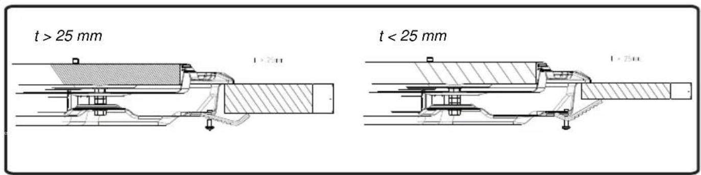 t > 25 mm t < 25 mm