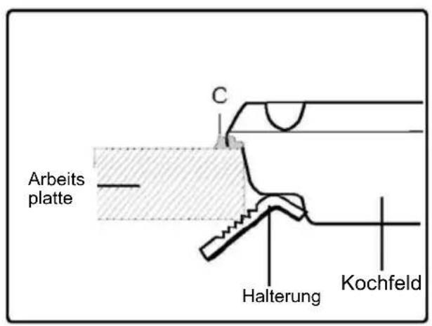 Arbeits platte C Halterung Kochfeld