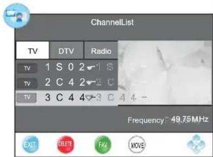 NPG NT-249B-P - Lista (en TV / modo DTV): - 2