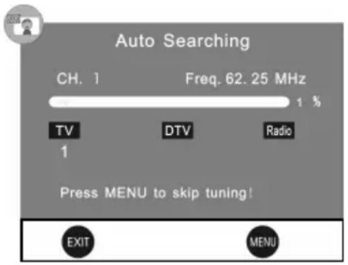 NPG NT-249B-P - •Auto Search - 1
