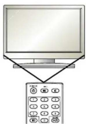 Diagram showing a monitor connected to a remote control with labeled buttons and a pointer indicating the remote.